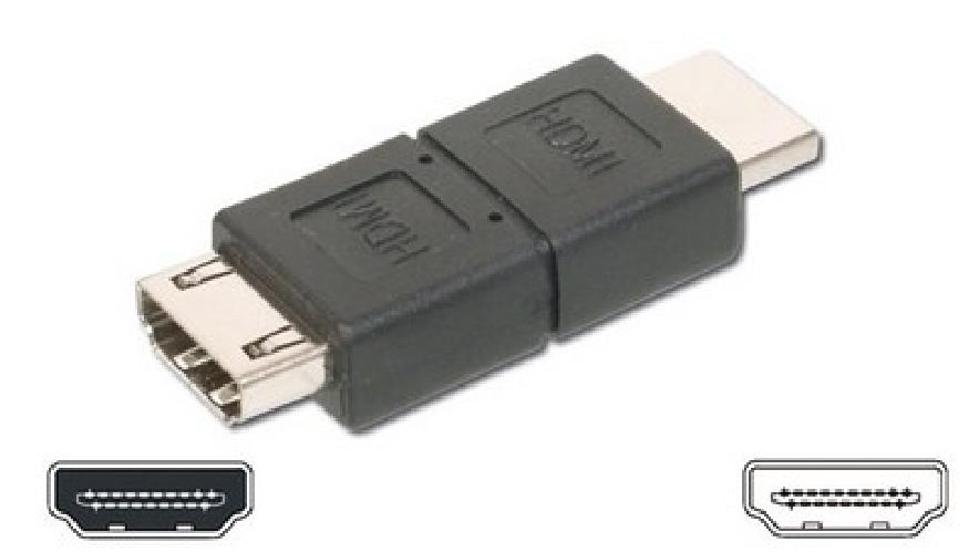 ADATTATORE HDMI 19 POLI M-F     (AB561)